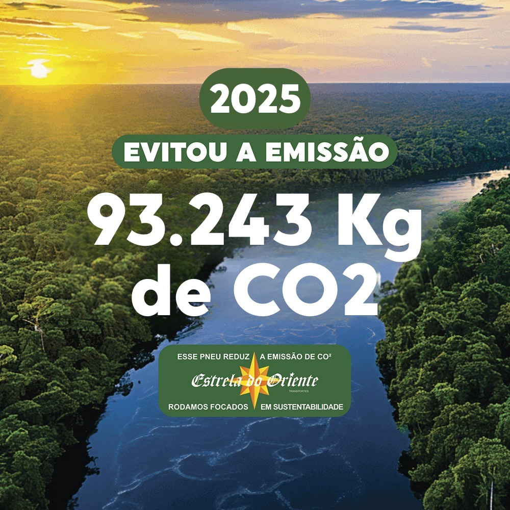Rodando Sustentável 2025